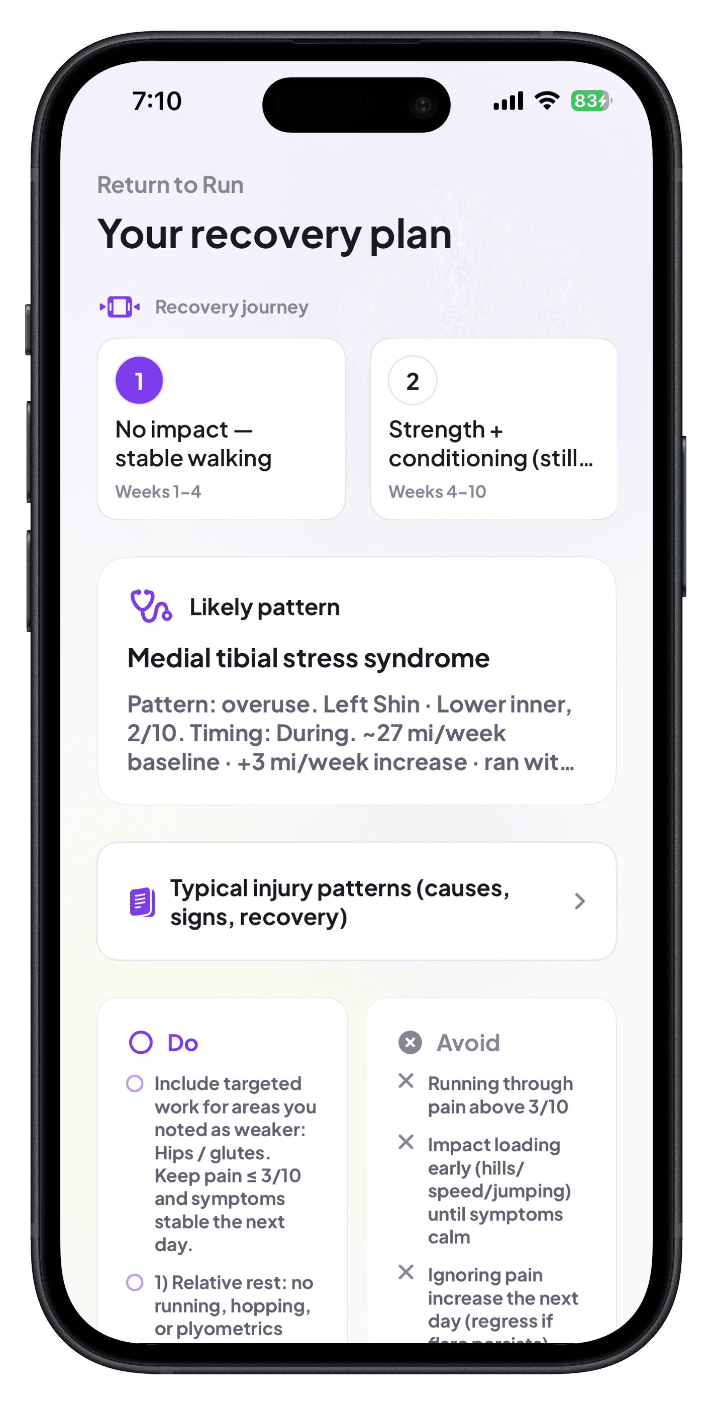Reficio return-to-run recovery plan with phased journey and do and avoid guidance